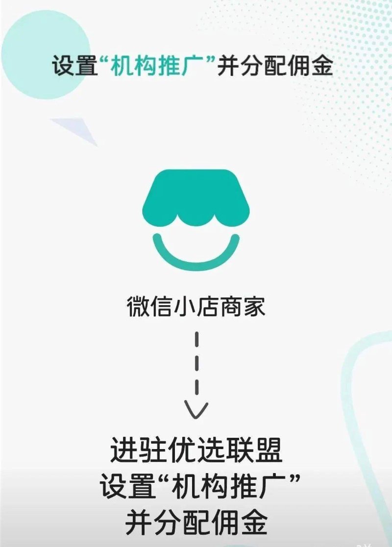 微信小店商家,推客机构,推客带货者如何抓住机遇玩转微信小店